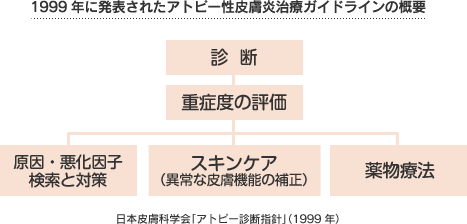 1999Nɔ\ꂽAgs[畆ÃKChC̊Tv